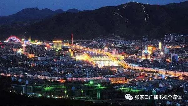 张家口之行，历史与现代的交融探寻之旅